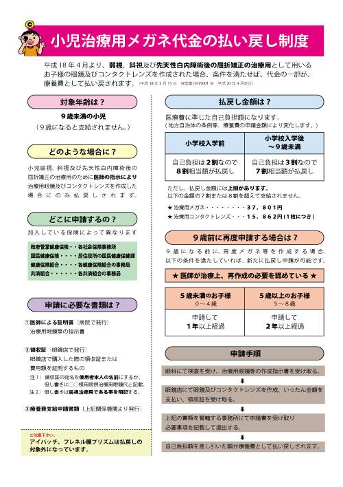 弱視治療用眼鏡申請手順